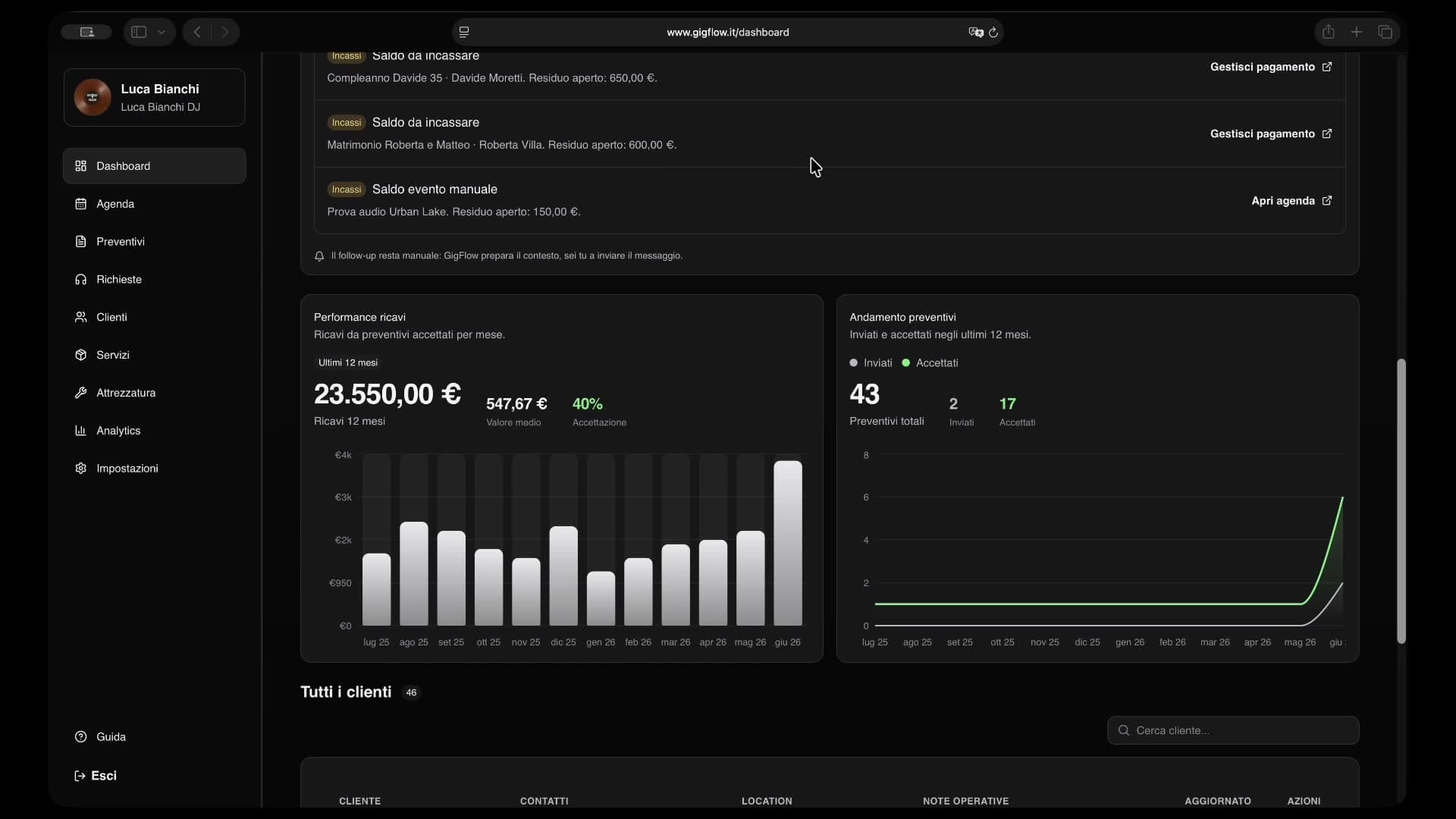 Creazione di un preventivo DJ dentro GigFlow